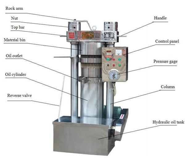 cold press oil machine price/oil pressers soybean oil making machine cold pressed coconut oil machine